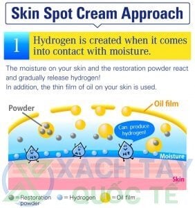 Kem trị nám H2 Hydrogen Skin Care Spot Cream 10g
